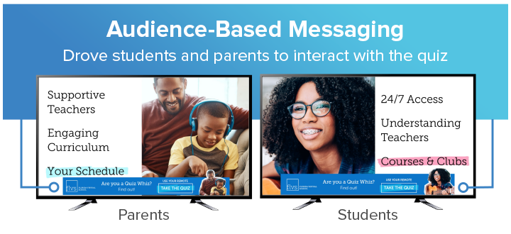 Audience-Based Messaging