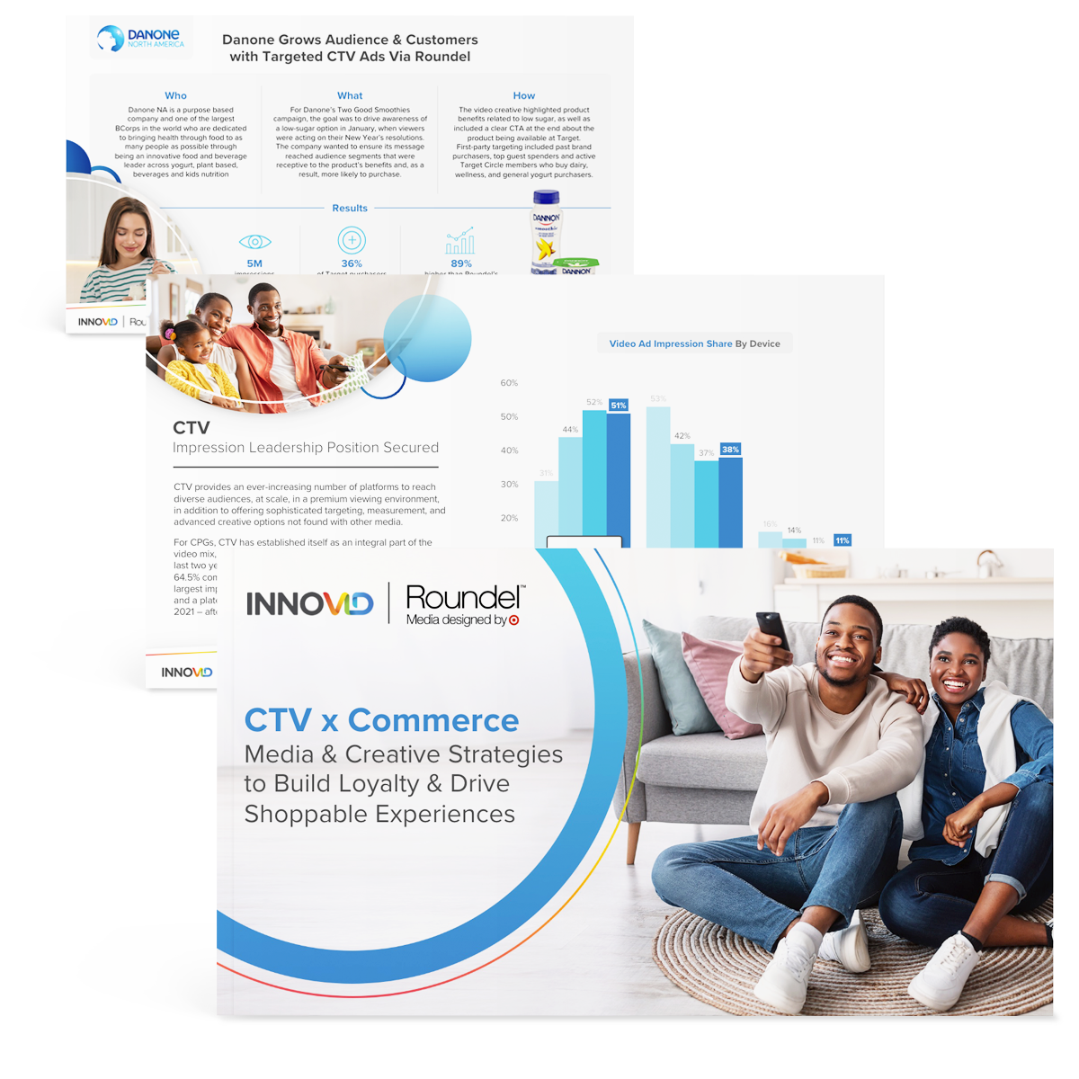 CTV X Commerce - Media & Creative Strategies