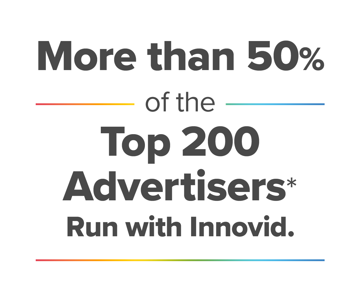 50% of the Top 200 Advertisers Run with Innovid
