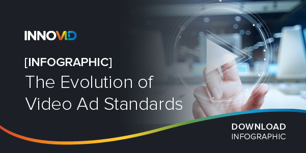 Innovid_Infographic_Evolution of video ad standards_V05